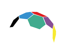 Diario de aficiones unidas | AFEPE